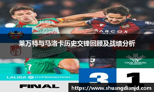 莱万特与马洛卡历史交锋回顾及战绩分析